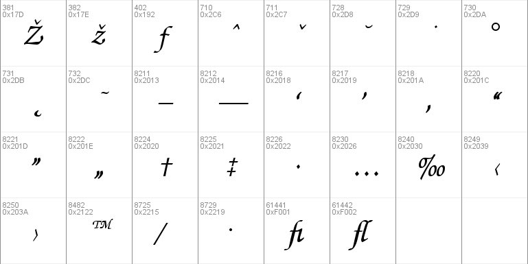 Exchequer Script