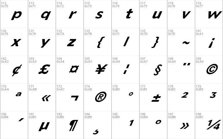 FZ BASIC 55 ITALIC