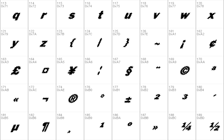 FZ BASIC 56 SPIKED ITALIC