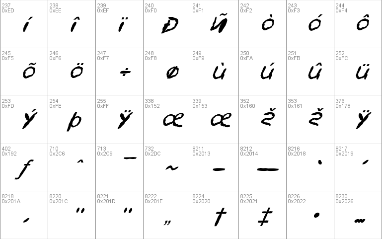 FZ HAND 11 MANGLED ITALIC