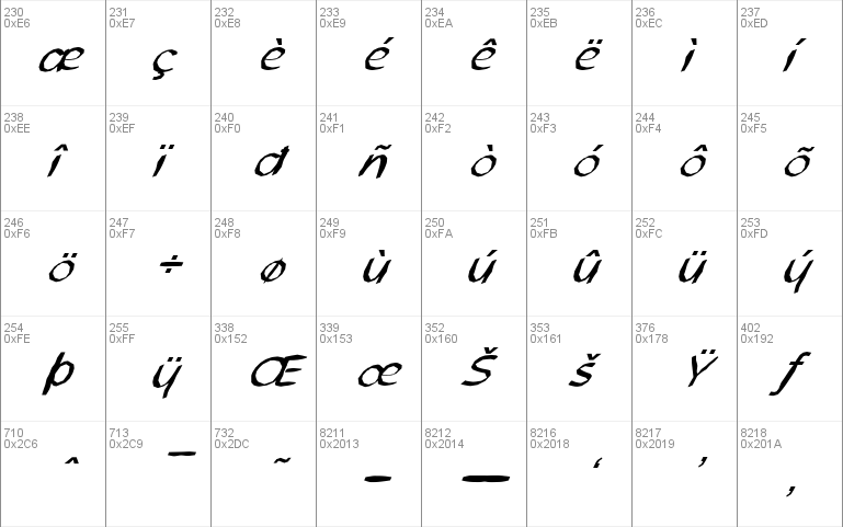 FZ HAND 21 MANGLED ITALIC