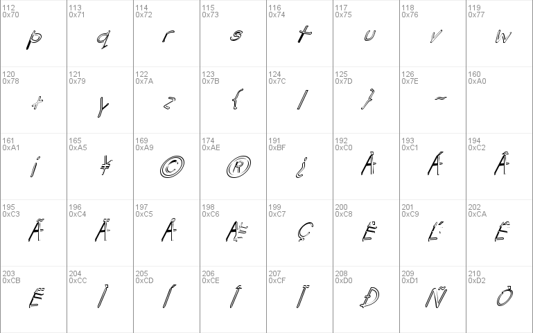 FZ HAND 22 HOLLOW ITALIC