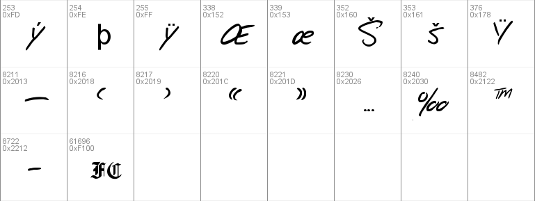 FZ HAND 25