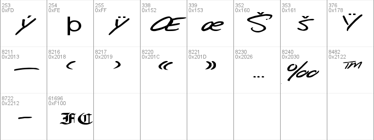 FZ HAND 25 EX