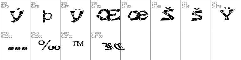 FZ JAZZY 12 CRACKED EX