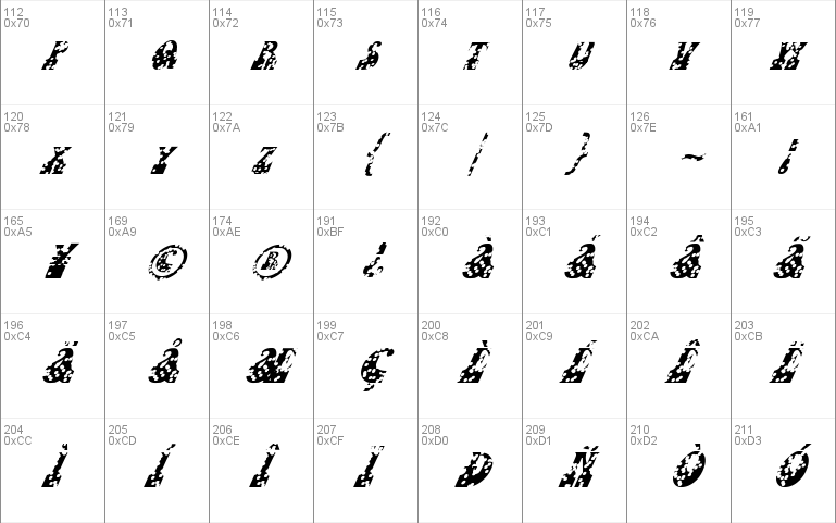 FZ JAZZY 16 HOLEY ITALIC