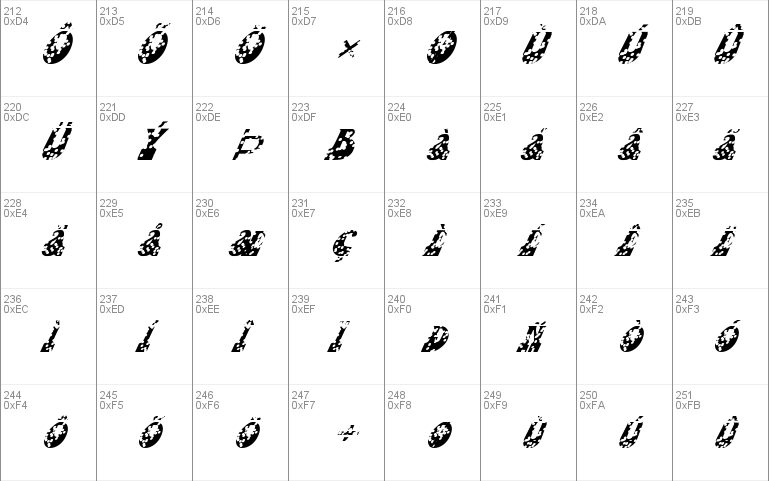 FZ JAZZY 16 HOLEY ITALIC