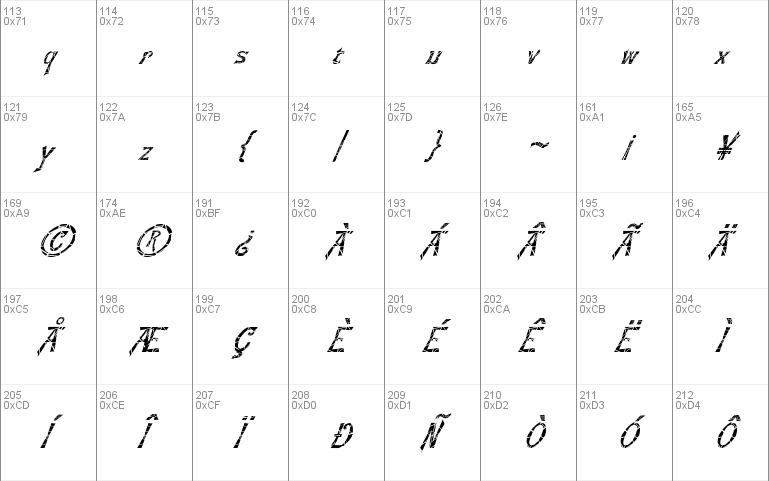 FZ JAZZY 21 CRACKED ITALIC