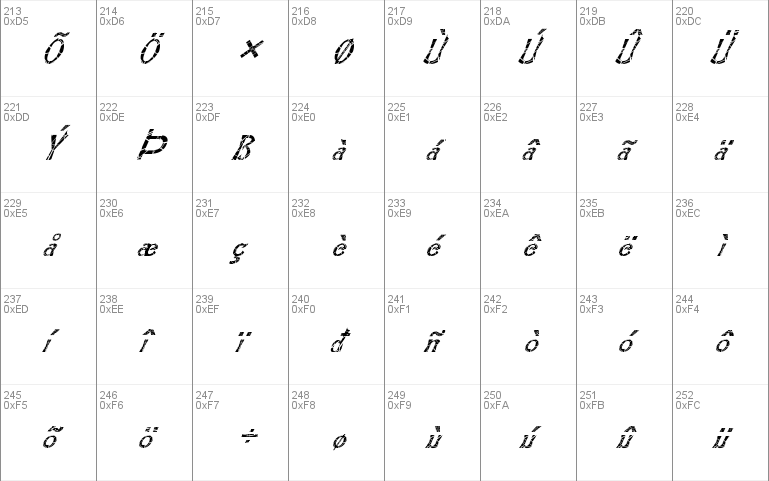 FZ JAZZY 21 CRACKED ITALIC