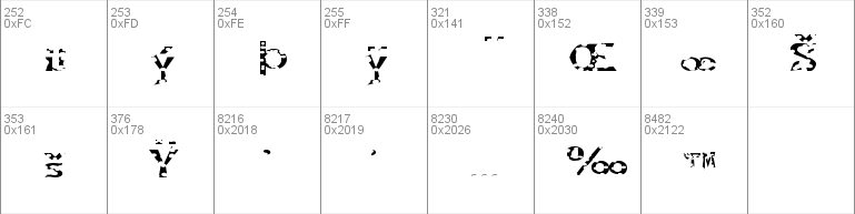 FZ JAZZY 21 HOLEY EX