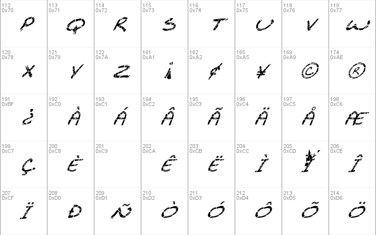 FZ JAZZY 29 CRACKED ITALIC