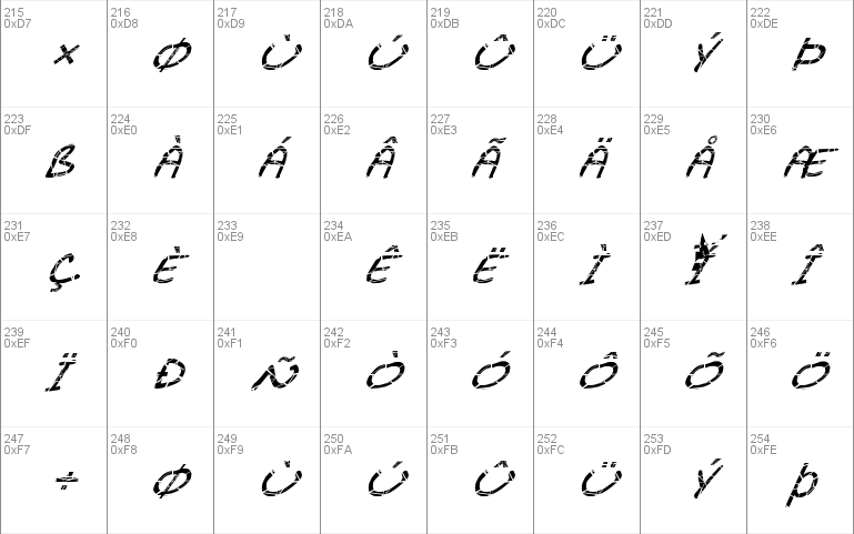 FZ JAZZY 29 CRACKED ITALIC