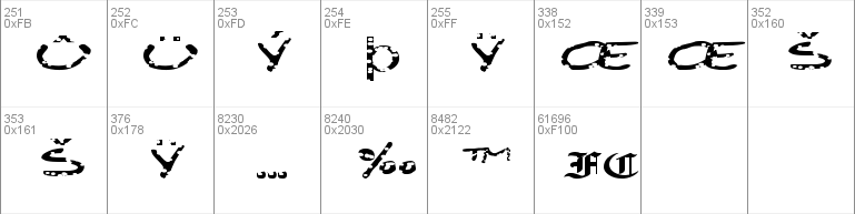 FZ JAZZY 29 HOLEY EX