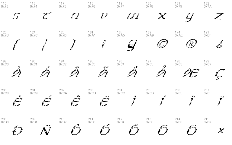 FZ JAZZY 31 HOLEY ITALIC