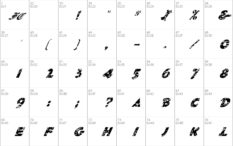 FZ JAZZY 32 HOLEY ITALIC