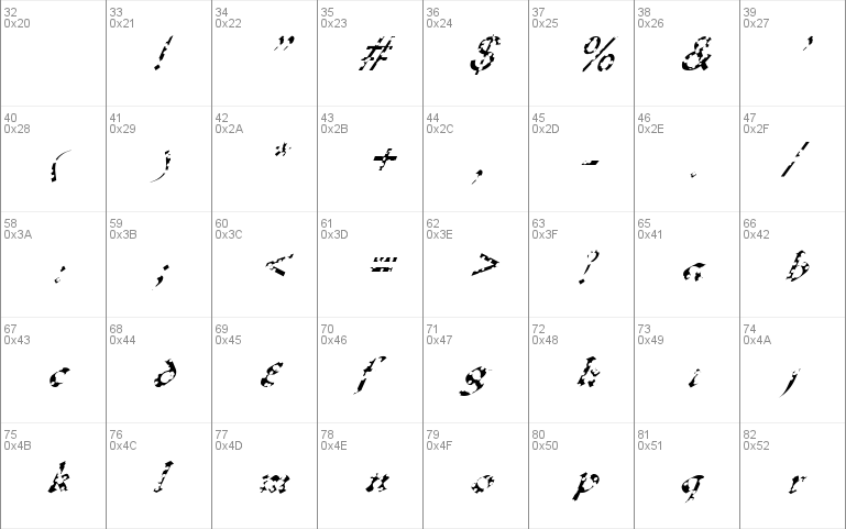 FZ JAZZY 33 HOLEY ITALIC