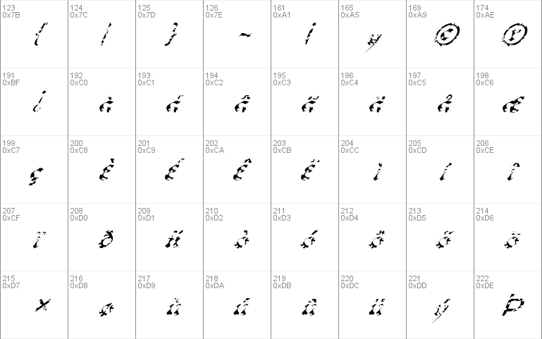 FZ JAZZY 33 HOLEY ITALIC