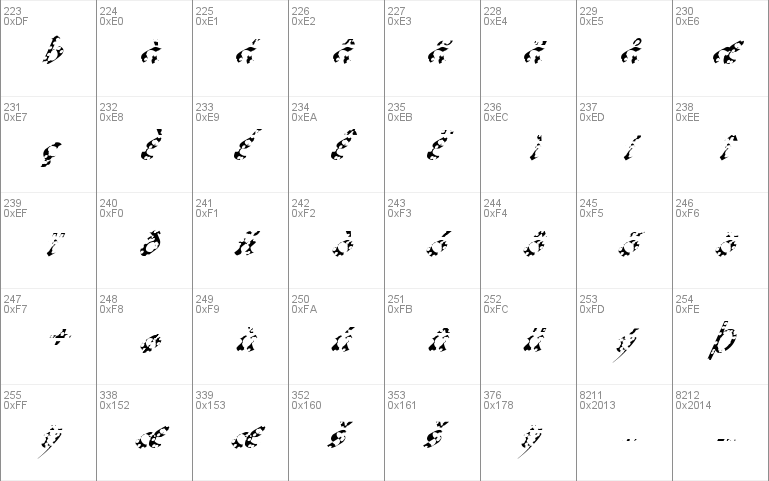 FZ JAZZY 33 HOLEY ITALIC