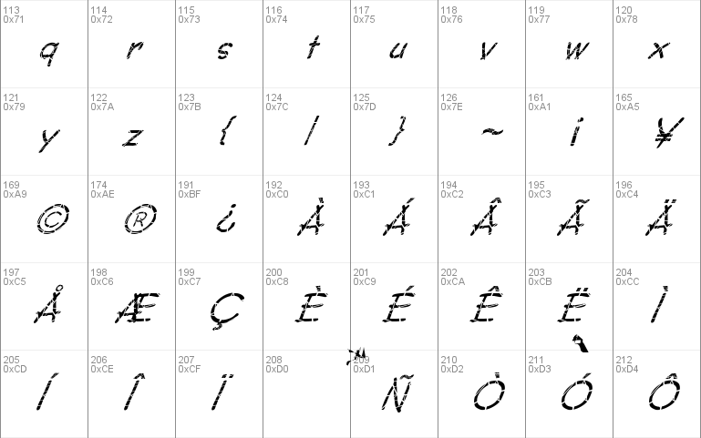 FZ JAZZY 34 CRACKED ITALIC