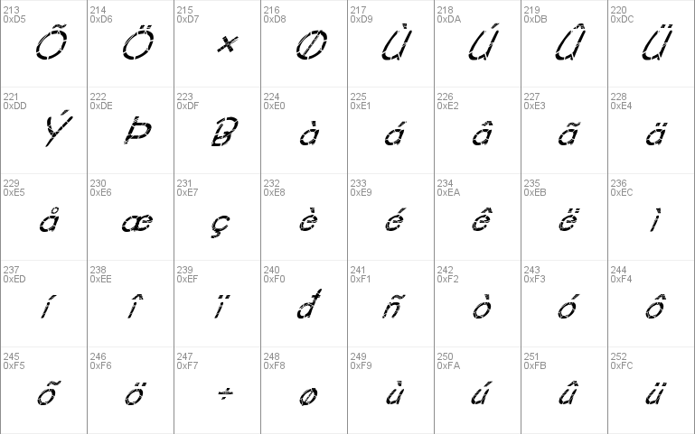 FZ JAZZY 34 CRACKED ITALIC