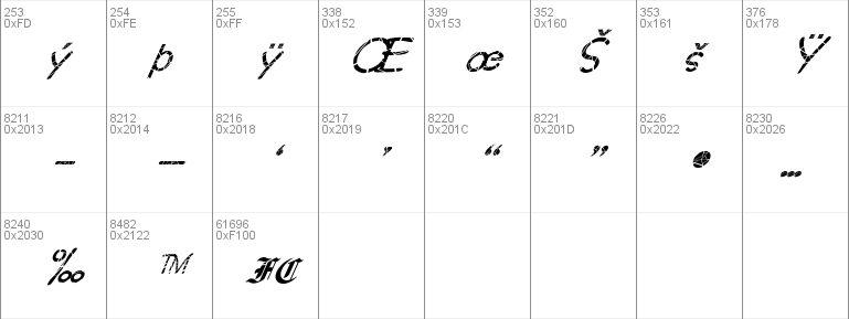 FZ JAZZY 34 CRACKED ITALIC