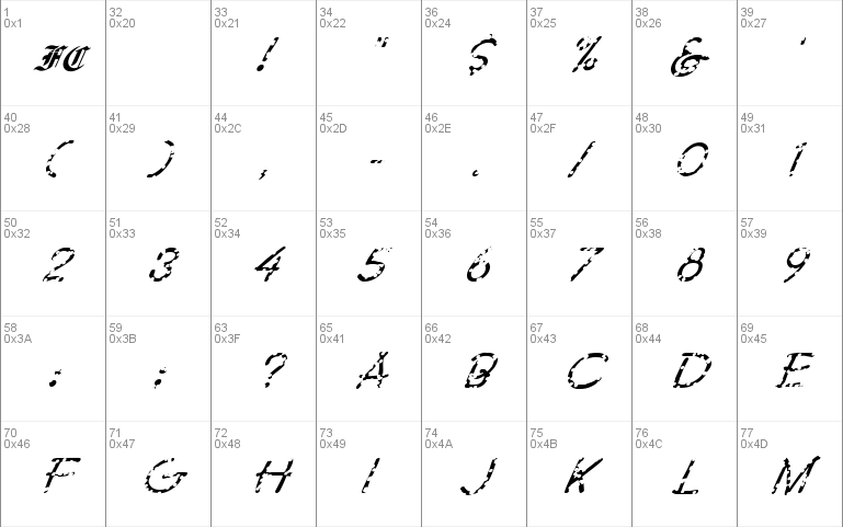 FZ JAZZY 34 HOLEY ITALIC