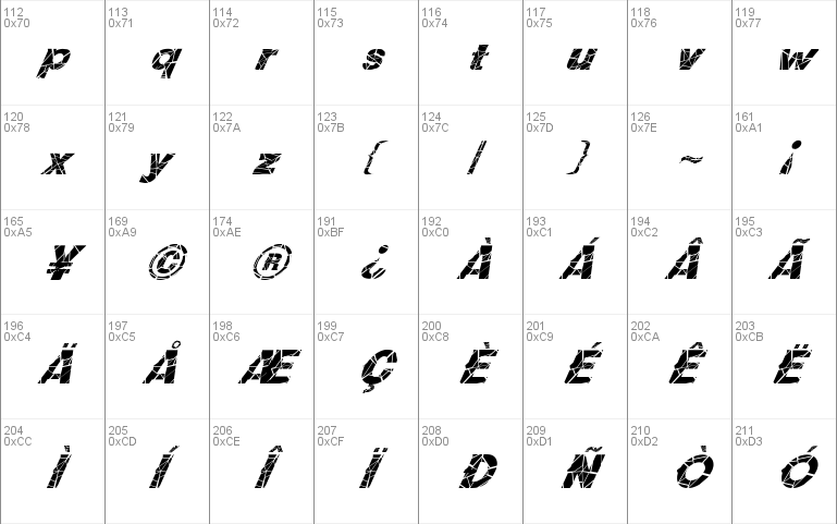 FZ JAZZY 36 CRACKED ITALIC