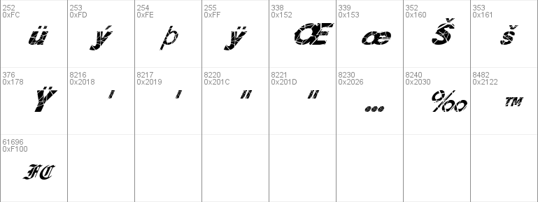 FZ JAZZY 36 CRACKED ITALIC