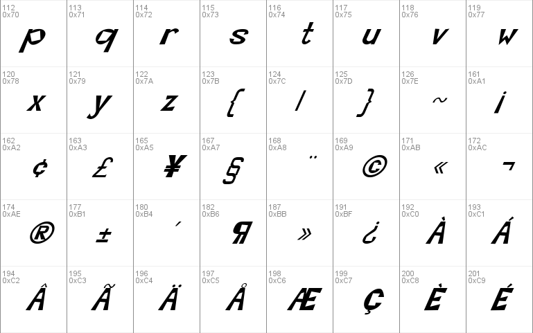 FZ JAZZY 7 ITALIC