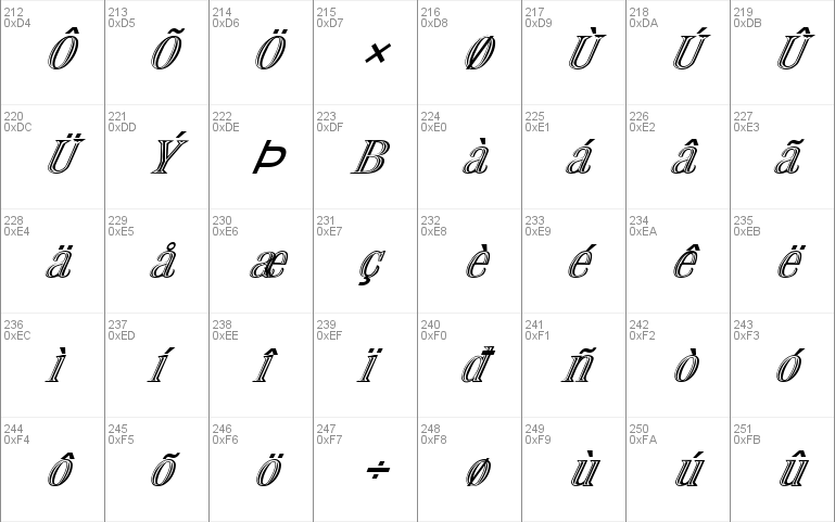 FZ OUTLINE 6 ITALIC