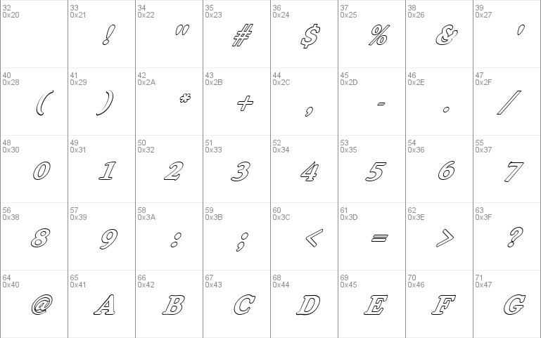 FZ ROMAN 32 HOLLOW ITALIC