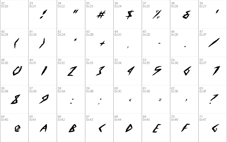 FZ UNIQUE 17 MANGLED ITALIC