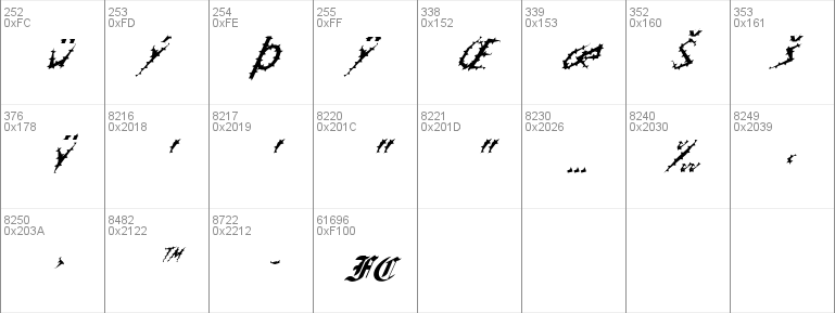 FZ UNIQUE 17 SPIKED ITALIC