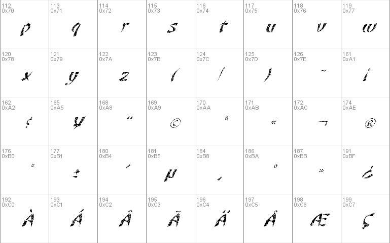 FZ UNIQUE 22 CRACKED ITALIC