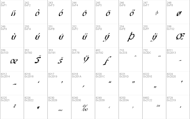 FZ UNIQUE 22 CRACKED ITALIC