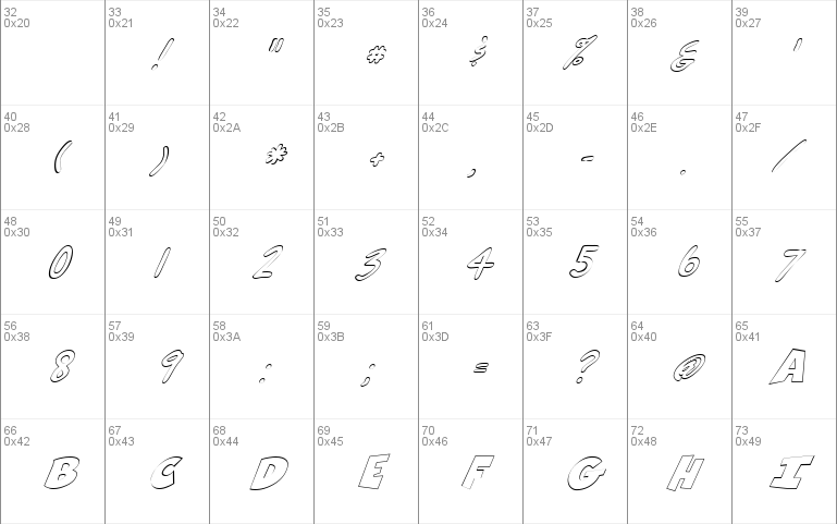 FZ UNIQUE 30 HOLLOW ITALIC