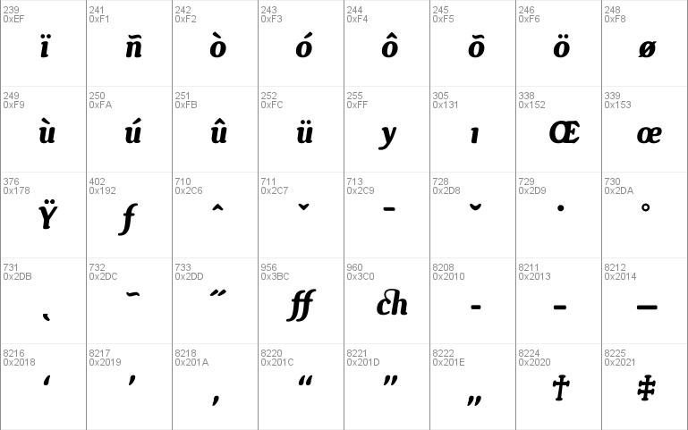 GopalBold Italic