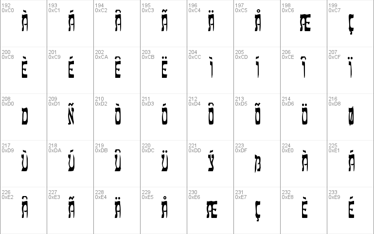 HebrewCondensed