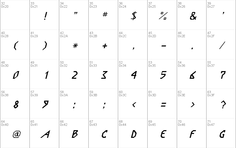 InkaBod Italic