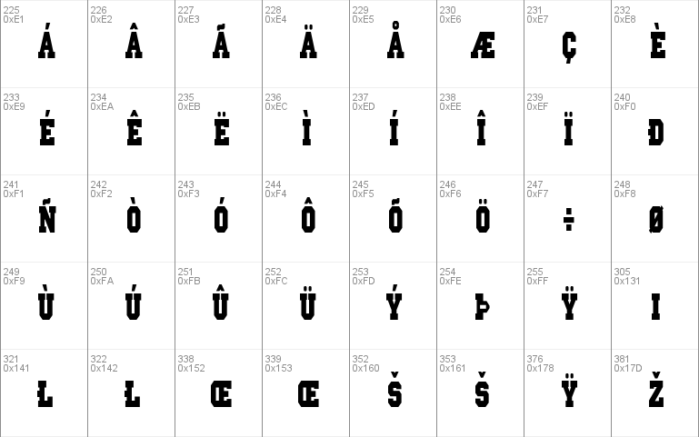 IvyLeagueCondensedSolid