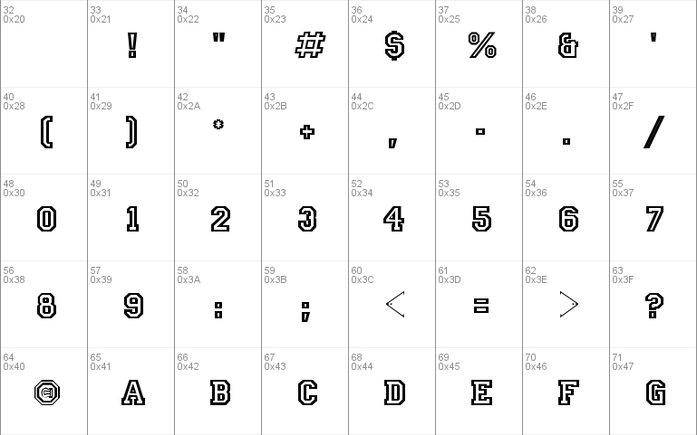 Ivy League Outline