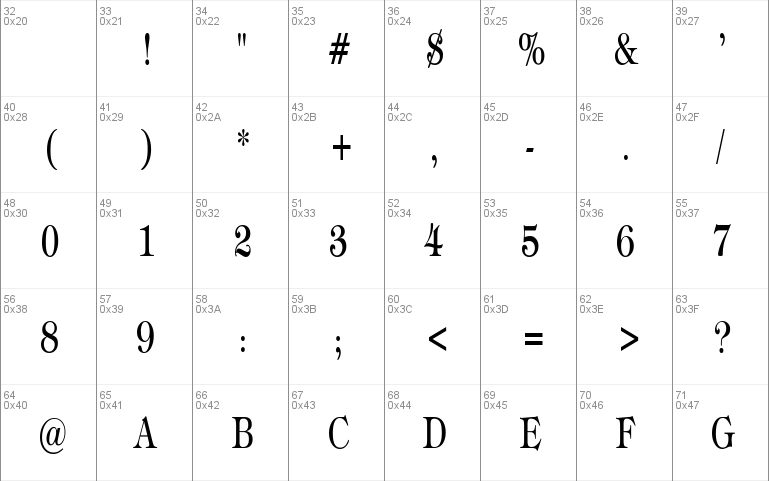 JewelCondensed