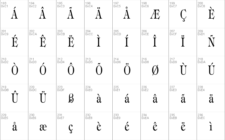 JewelCondensed