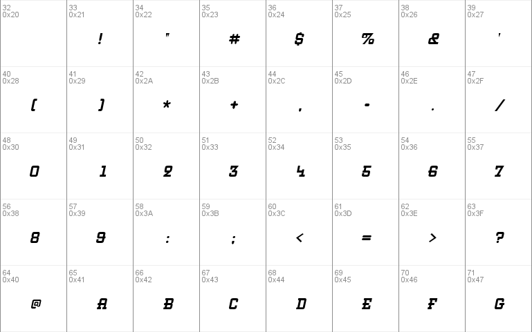 KnomenCondensed