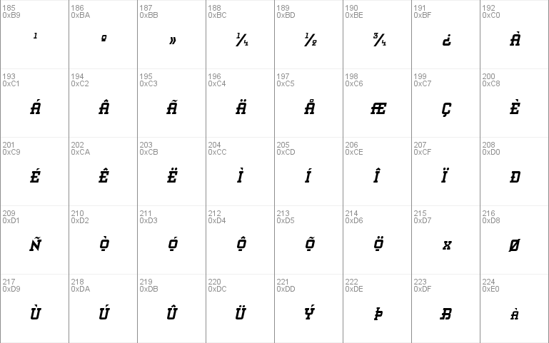 KnomenCondensed