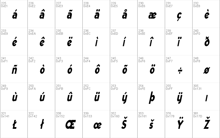 ManhattanCondensed