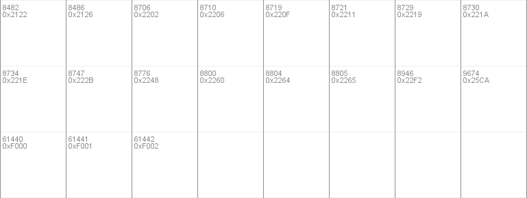 MarinerCondensedOutline