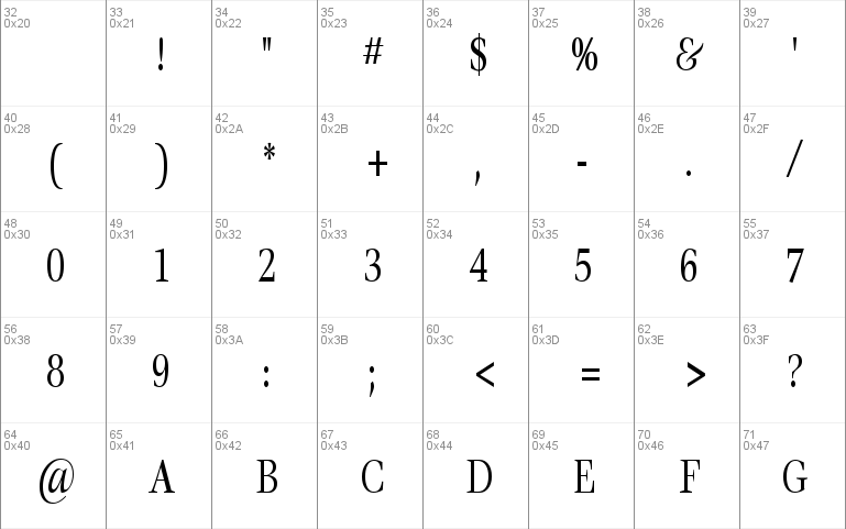 MatureCondensed