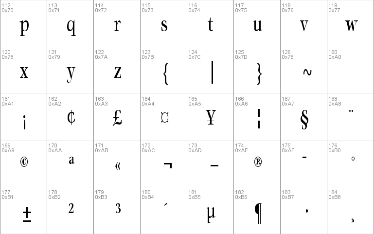 MatureCondensed