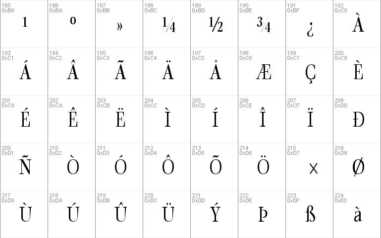 MatureCondensed